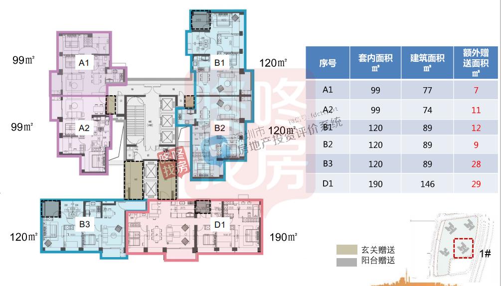 华润城四期99 190 户型解析 清晰版 深圳新闻网